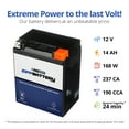 thumbnail image 3 of Zipp Battery Yb14l-a2 (14l-a2 12 Volts,14 Ah, 190 Cca) High Performance - Maintenance Free - Sealed AGM Motorcycle Battery, 3 of 7