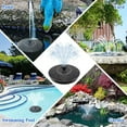 thumbnail image 6 of Solar Fountain Pump, Garden Bird Bath Solar Water Fountain Feature 1.5W Powered Pump Outdoor Waterfalls Freestanding with 8 Nozzles for Pond Pool Backyard Decor, 6 of 8