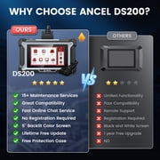 ANCEL Wireless Full System OBD2 Scanner Car Diagnostic Tool with 15+ Reset Services, DPF Regen, Injector Cod-ing, ABS Bleeding, WiFi Free Lifetime Updates, Online Customer Service