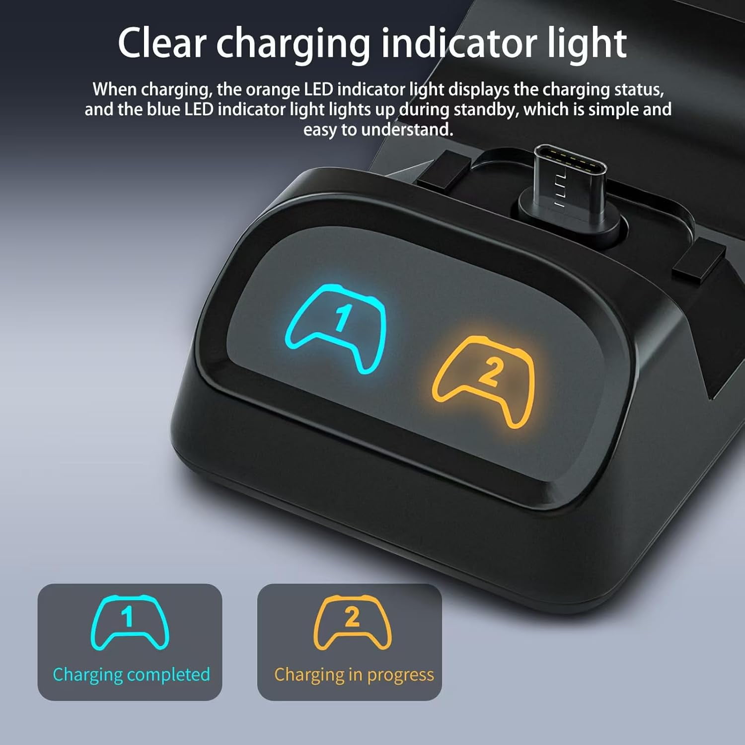 Switch Controller Charger, Fast Charging Dock for Switch 2 Pro Controller 2025, Xbox Series X/S, PS 5, and Type-C Gamepads – Dual Charger Station with LED Indicators, and Type-C Adapter