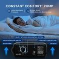 thumbnail image 5 of SereneLife Luxe Inflatable Air Mattress with Frame - Wall Plug AC Powered Auto Inflating Pressure Maintaining Pump - Luxury Air Bed Set with Memory Foam Cover, Headrest, Rolling Zip Carry Case, 5 of 7