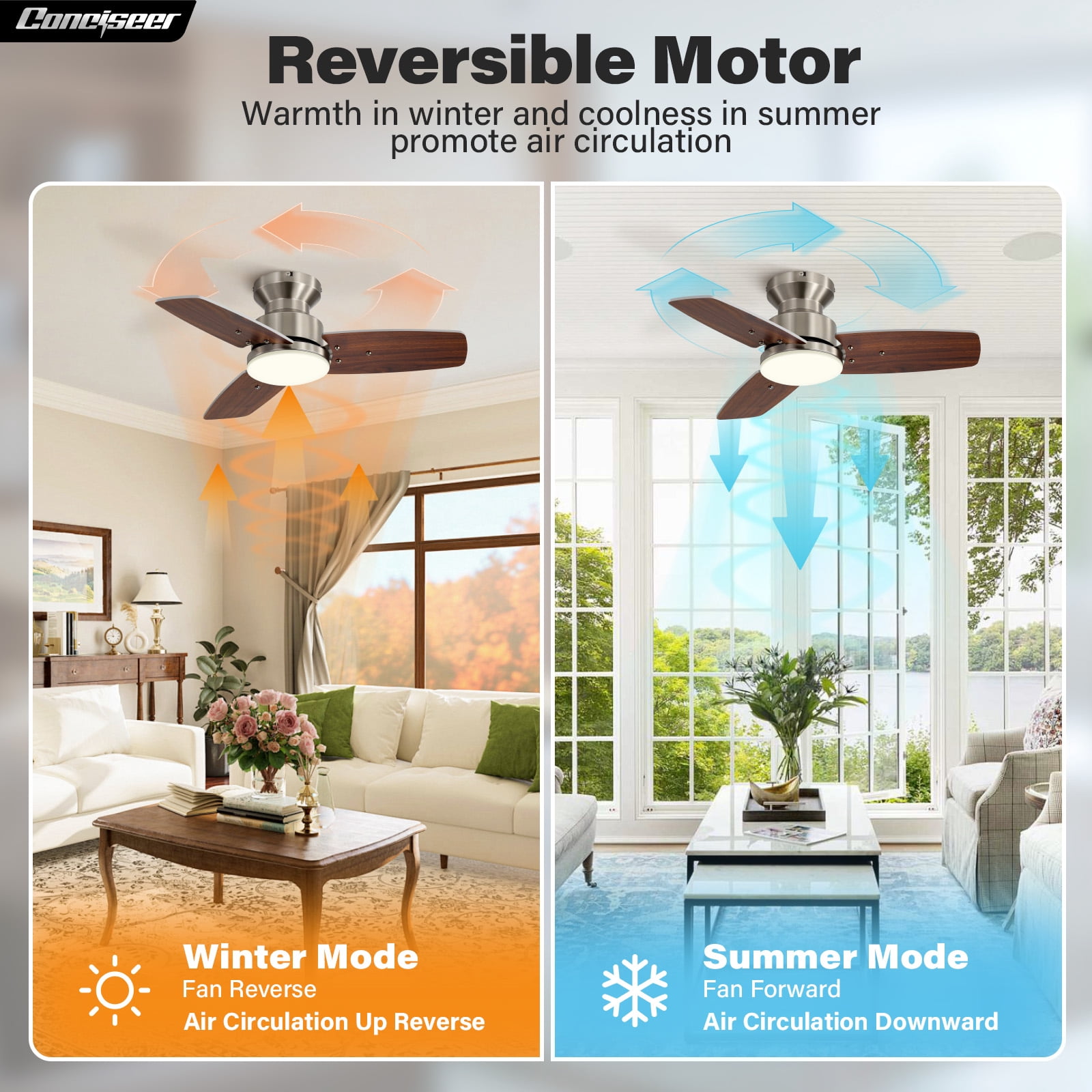 42 Inch Ceiling Fans with Lights and Remote, Bedroom Living Room Office, Flush Mount, 6CCT Dimmable, Dual Color 3 Blades 6 Speed Reversible Quiet DC Motor, Sand-nickel/Wood Grain, 2 Pack