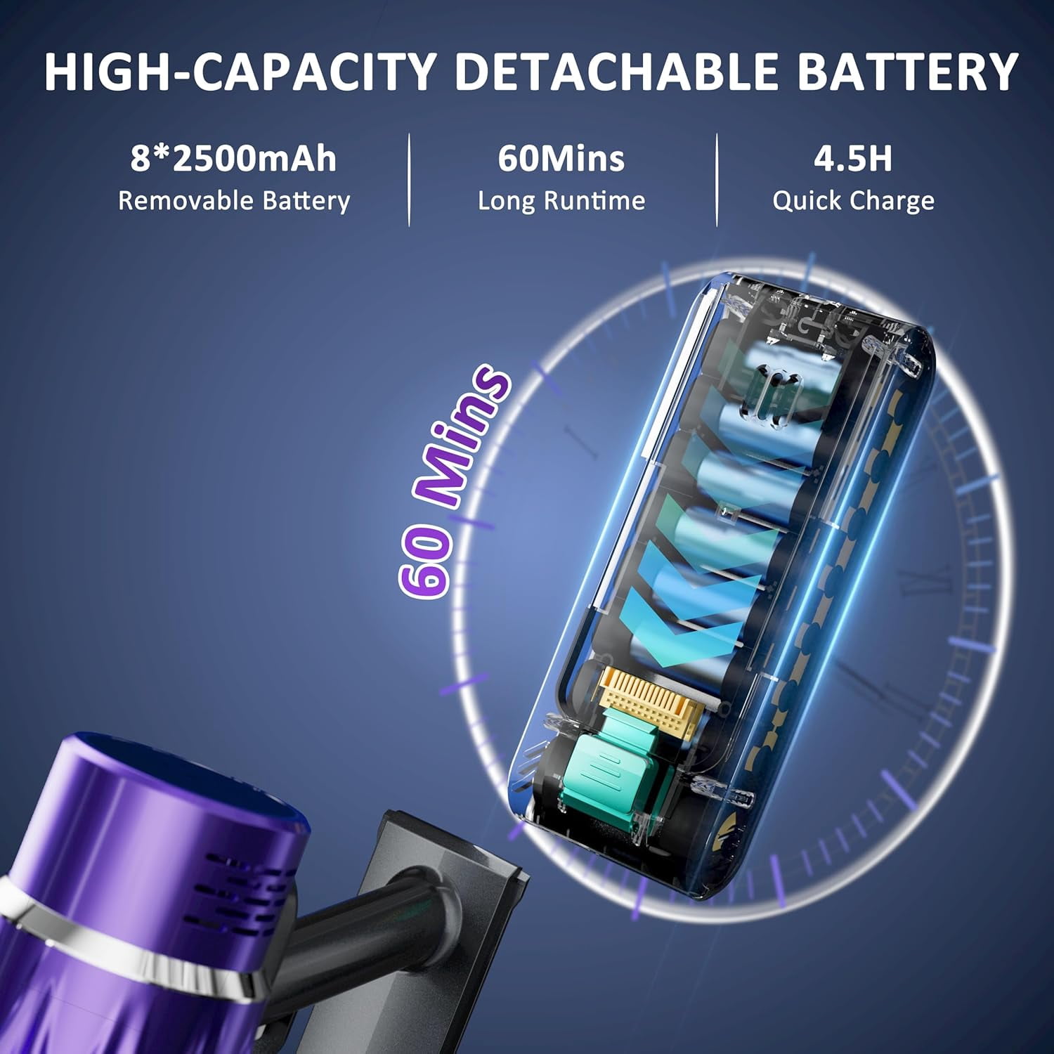 Cordless Vacuum Cleaner, Vacuum Cleaners for Home 560W 45Kpa Powerful Suction with LED Touch Display, Rechargeable Stick Vacuum, Self-Standing Vacuum, Handheld Vacuum for Carpet, Hard Floors, Pet Hai