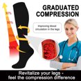 thumbnail image 5 of YUNOVA Compression Socks for Women & Men Circulation (4 Pairs) 15-20 mmHg is Best Support for Athletic Running Cycling, 5 of 8