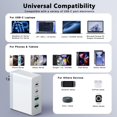 thumbnail image 2 of Adaptador de corriente USB C Charger sccvee para portátil, 140 W, GaN, 4 puertos y 100 W, 2 of 8