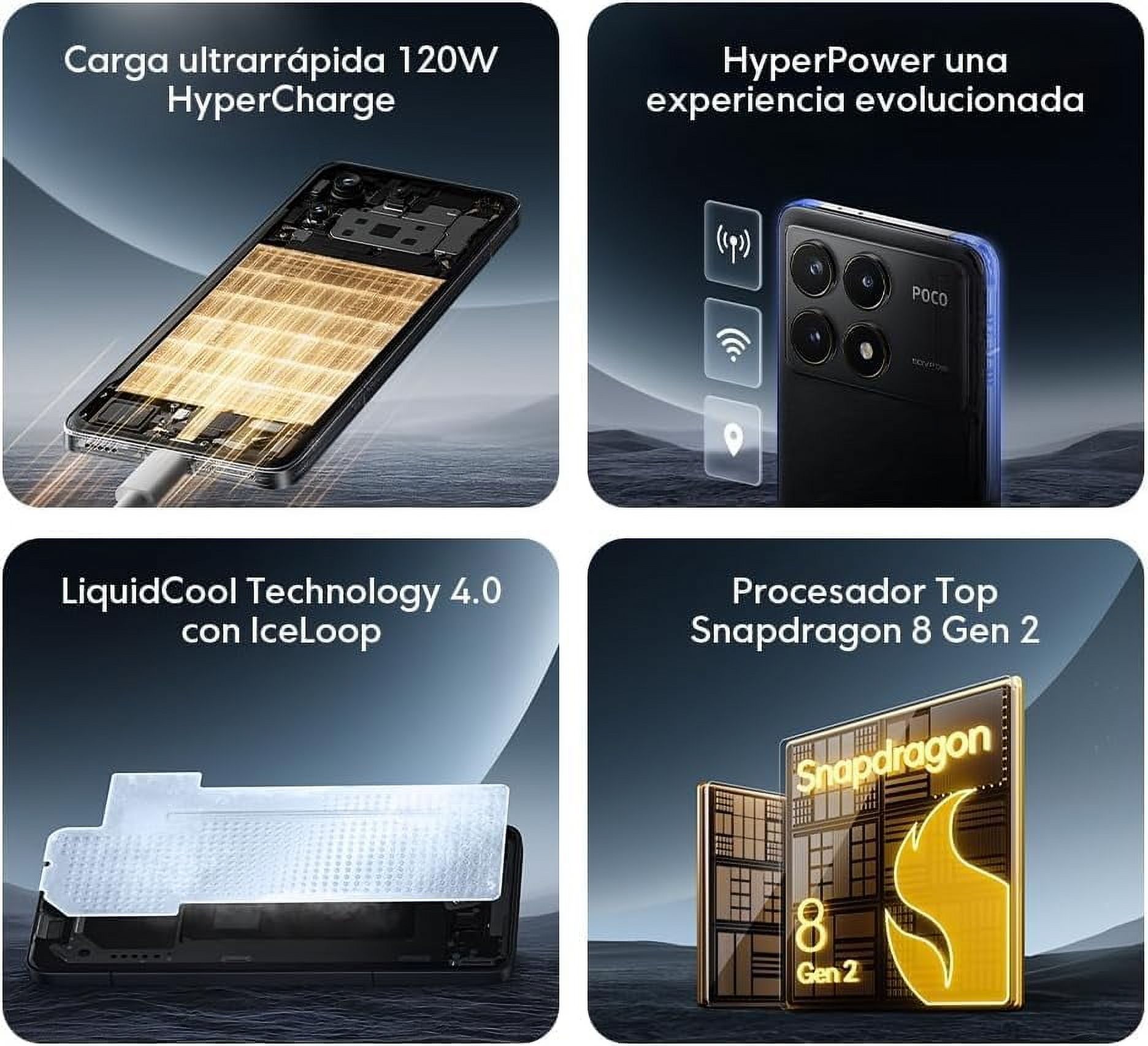 Xiaomi Poco F6 PRO 5G + 4G LTE 512GB + 12GB Global Version