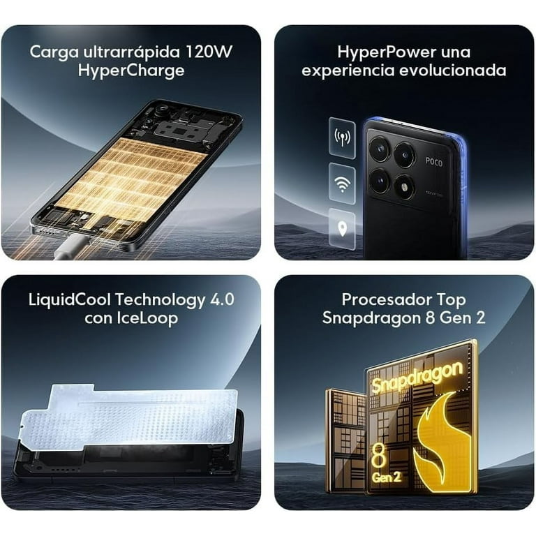 Xiaomi Poco F6 PRO 5G + 4G LTE 512GB + 12GB Global Version