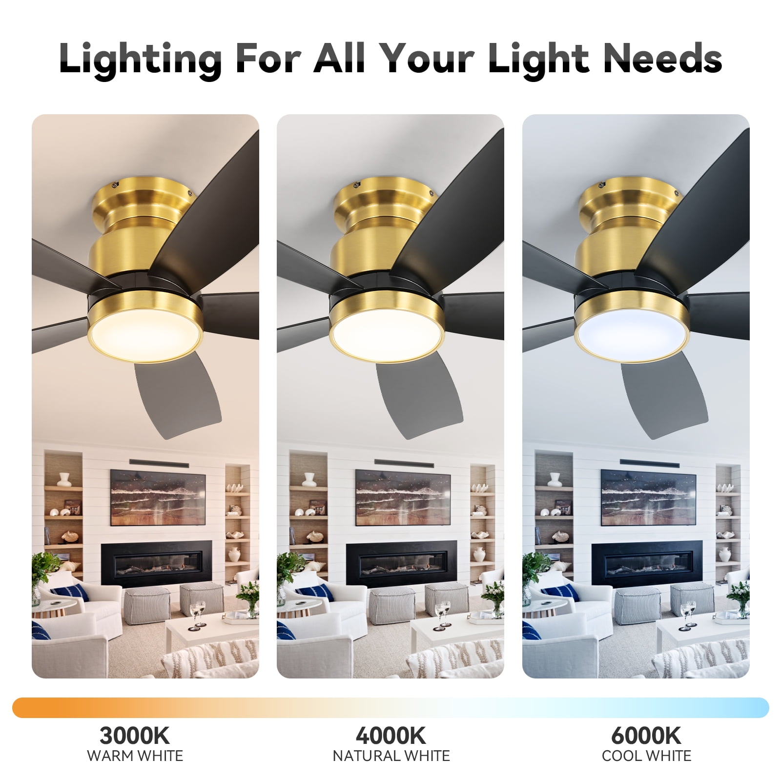 42 Inch Flush Mount Ceiling Fans with LED Light 22W and Remote Control 5 ABS Fan Blades for Indoor