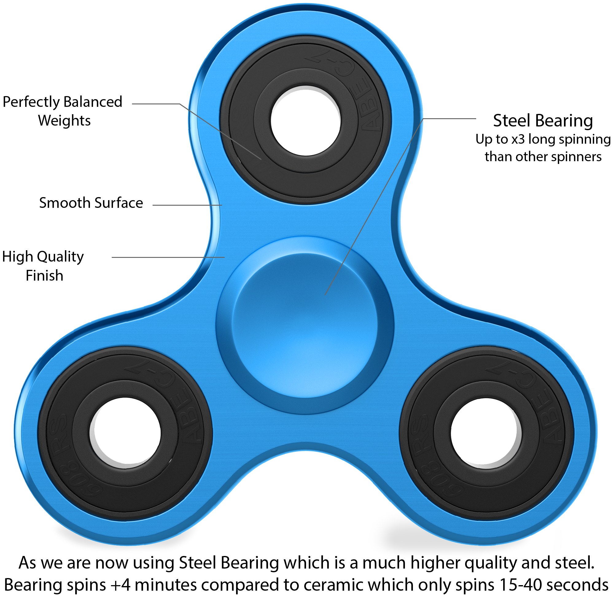 Alloy Blue 360 Spinner Focus Fidget Toy Tri-Spinner Focus Toy for Kids & Adults - image 5 of 5