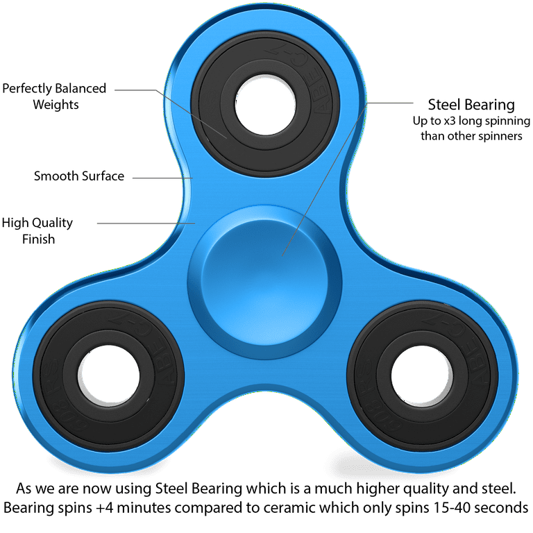 Alloy Blue 360 Spinner Focus Fidget Toy Tri-Spinner Focus Toy for Kids &  Adults
