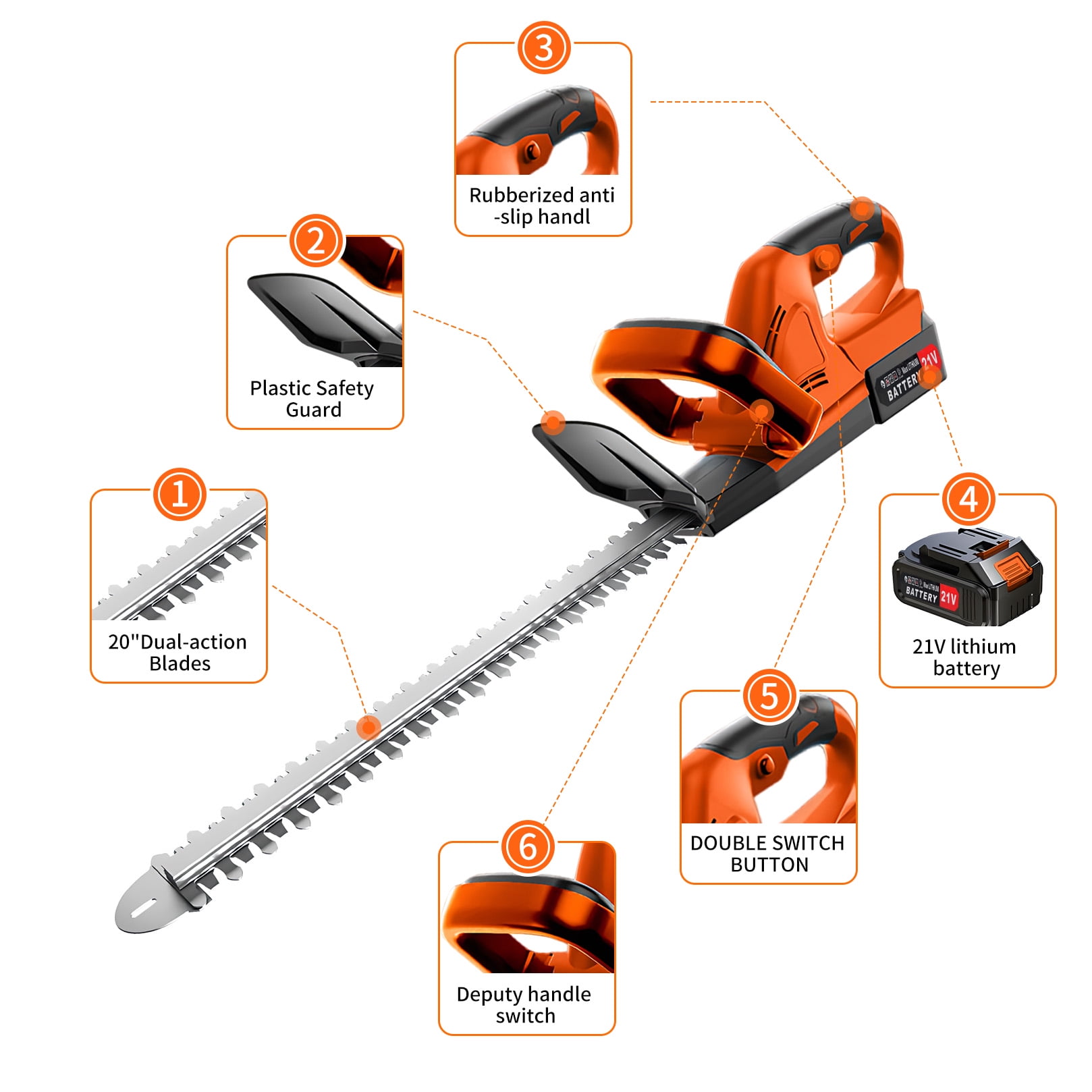 Focily 21V Hedge Trimmer Cordless, 22'' Electric Hedge Trimmer with 3.0Ah Batteries and Charger, 650W, 18500rpm Hedge Trimmer for Bush & Shrub Cutting, Trimming, Pruning