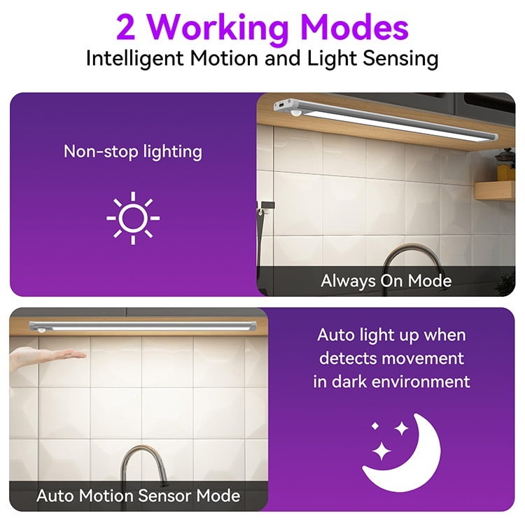 Rechargeable Motion Sensor Light Indoor, Under Cabinet Lighting, Magnetic Dimmable Closet Lights, Wireless Under Counter Lights for Kitchen, Stairs,Hallway (2pack)