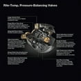 KOHLER P8304UXNA RiteTemp Valve Body and PressureBalancing