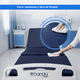 thumbnail image 5 of Colchón para Cama de Hospital de 4 Secciones-FS532-Marca Handy, 5 of 6