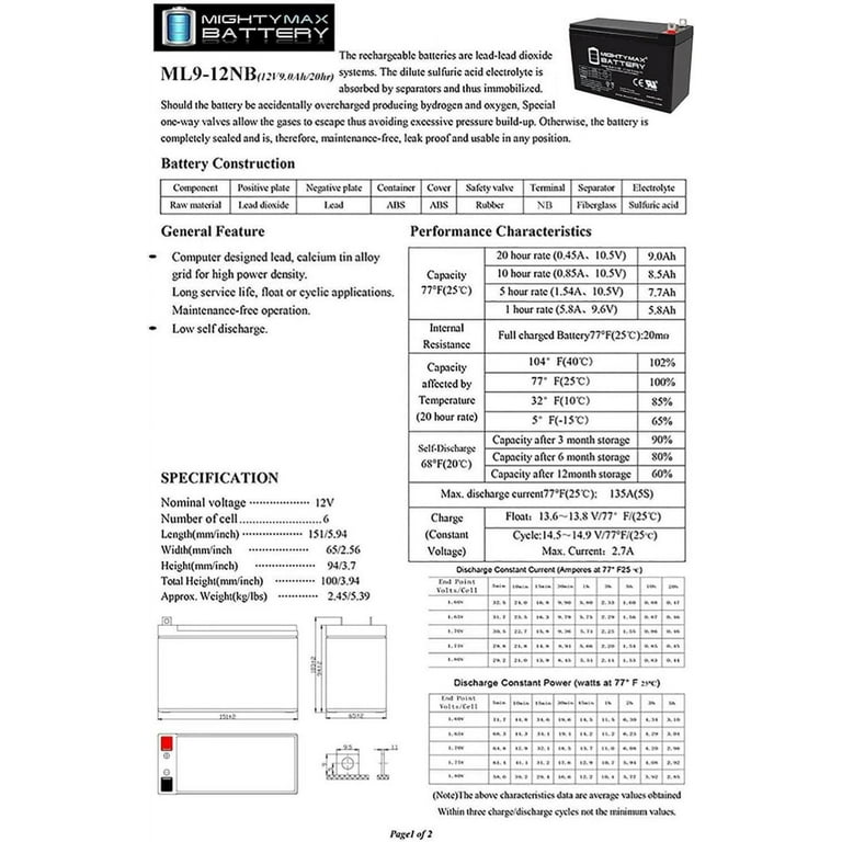 STANLEY J7CS 350 Amp 12V 9AH Ricambio Yuasa Avviamento, Messa IN Moto - Foto 9