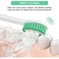 thumbnail image 6 of Toothbrush Heads Compatible with Philips Sonicare  Medium Soft Dupont Bristles Electric Toothbrush Replacement Heads Fit E-Series Essence Xtreme Elite Advance and CleanCare, 3 Pack, 6 of 7