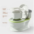 thumbnail image 4 of Kids Potty Training Toilet Seat Realistic Potty Training Seat for Toddlers Boys Girls with Soft PU Pad Wipe Storage Playing Function, 4 of 7