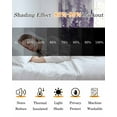 thumbnail image 6 of Fsddascl Purple Forest Blackout Curtains for Bedroom/Living Room, Thermal Insulated Kitchen Curtains, Contemporary Silhouette Abstract Art Grommet Darkening Window Treatment Drapes 27.5"x39"x2, 6 of 8