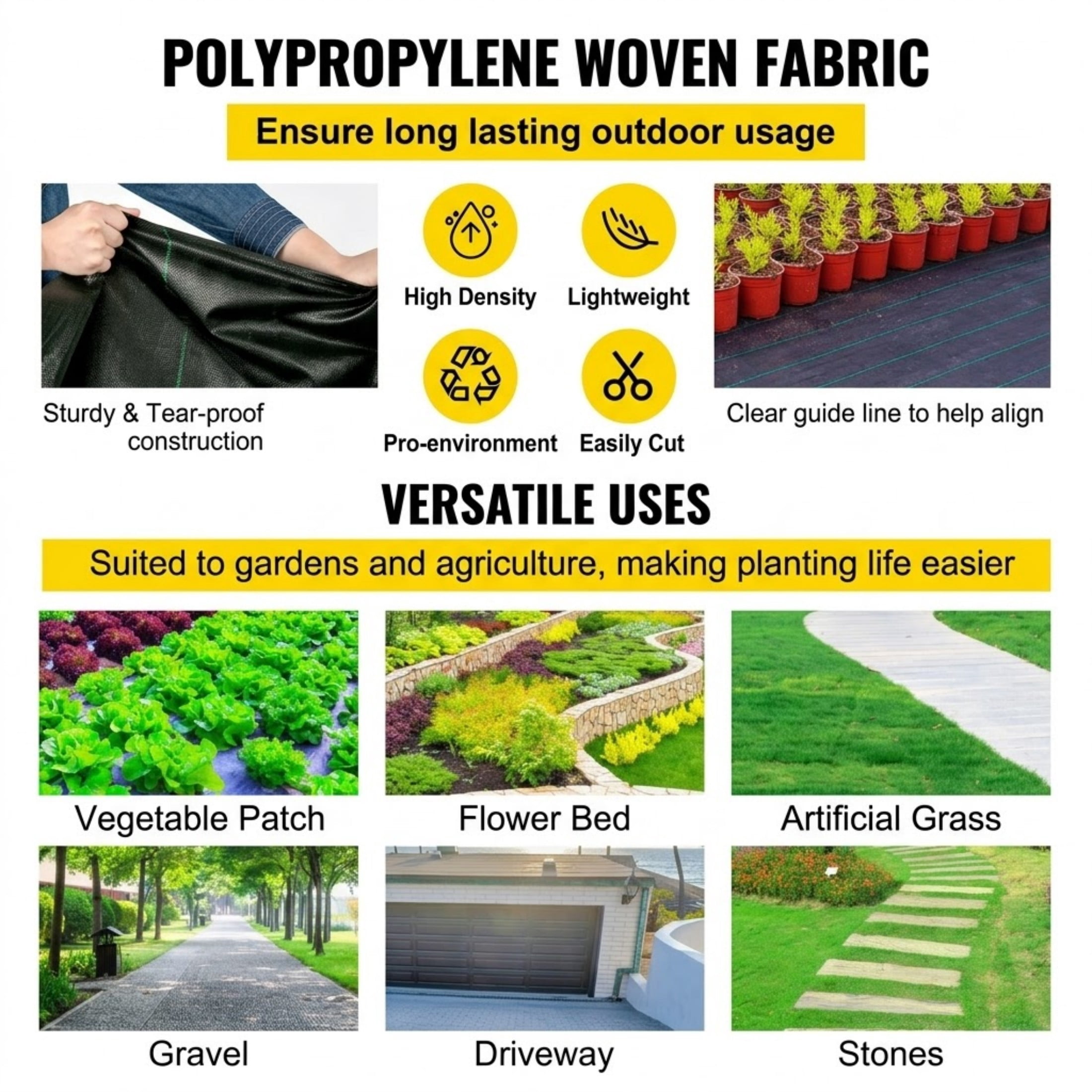 5 x 250 ft Weed Barrier Landscape Fabric, 5 oz Heavy Duty Woven Ground Cover for Garden and Driveway, Black