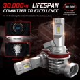 thumbnail image 3 of shiyou-H11 H8 H9 LED Headlight Bulb 50W 6500K Cool White Fanless Conversion Kit All in One, 3 of 4
