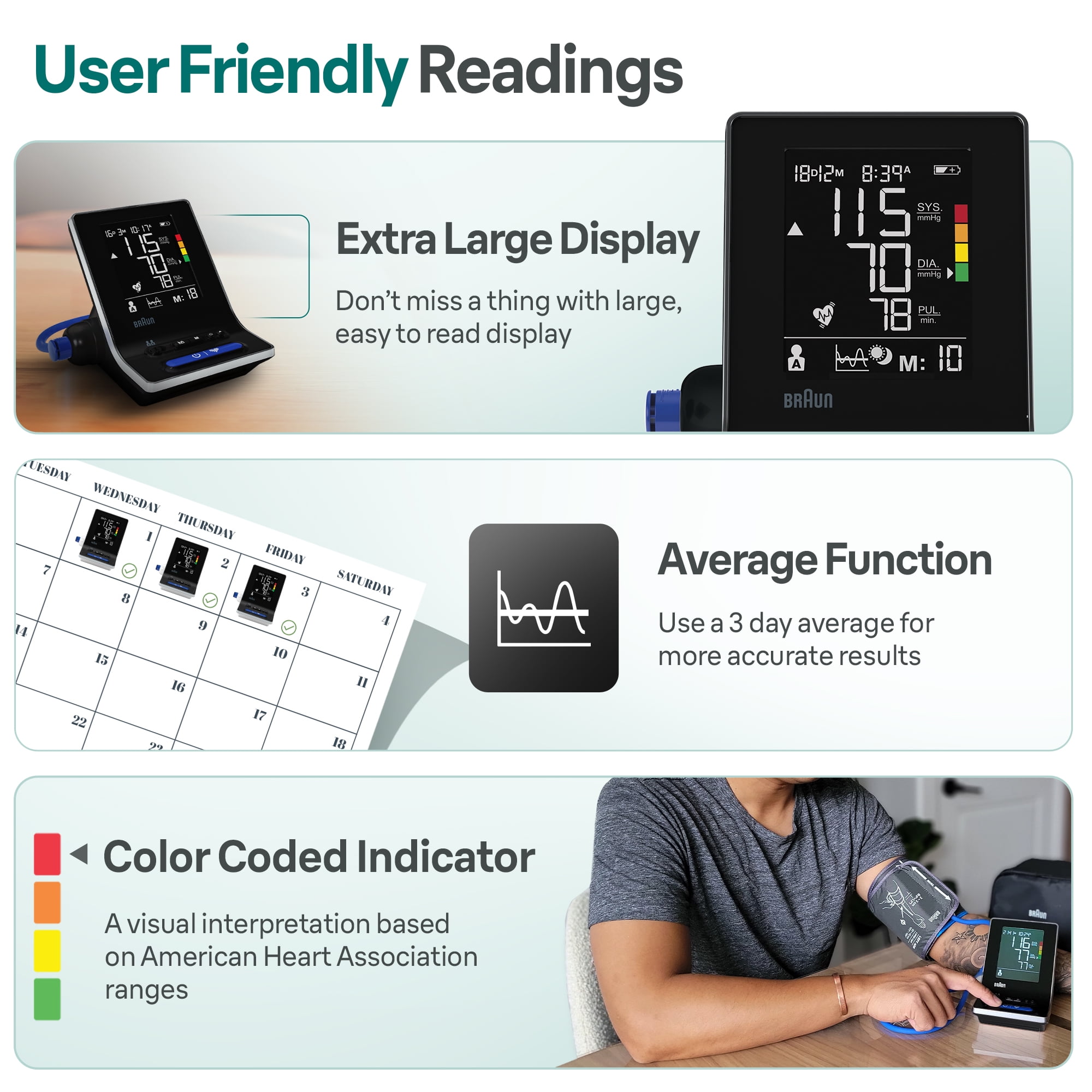 Braun ExactFit 3 Upper Arm Blood Pressure Monitor, Blood Pressure Monitors for Home Use, Two Cuff Sizes, FSA & HSA Eligible, BUA6120US