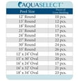 Aqua Select 48" Peel and Stick Foam Pool Cove Molding for 30' Round Above Ground Pools, 24
