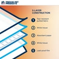 thumbnail image 4 of Prevue Pet Products Disposable Cage Liners with Adhesive Tabs, 4 of 9