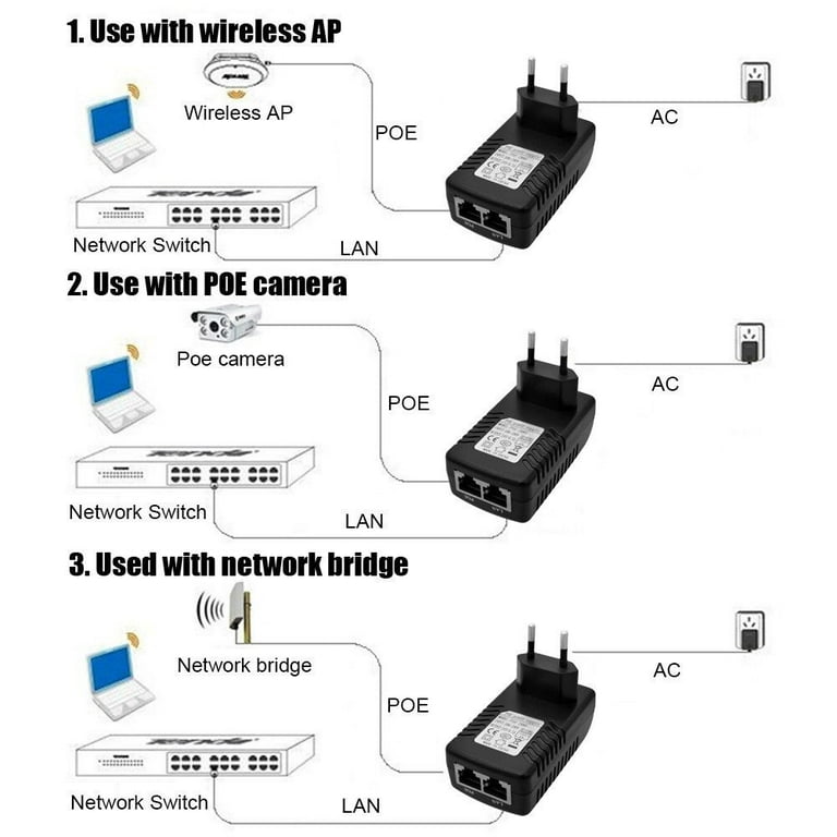 24V 1A PoE Injector Power Over Ethernet Adapter for 802.3af IP Phone WLAN  AP