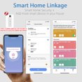 thumbnail image 3 of ZigBee Light Sensor Brightness Detection Smart Linkage with Lamps Light Switches Sockets Curtains APP Control Voice Control Self-adhesive Wireless Illumination Sensor USB Powered Mini Size, 3 of 7