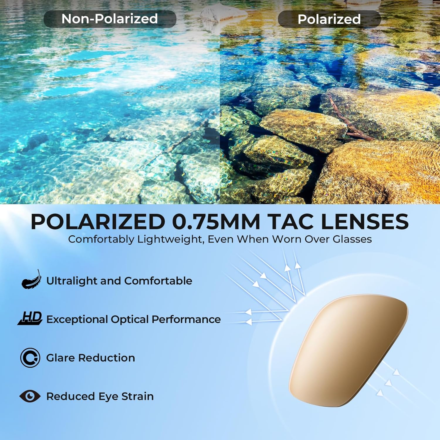 KastKing Molino Fit-Over Polarized Sunglasses,UV400 Protection Ultralight Wraparound Fishing Sports Sunglasses