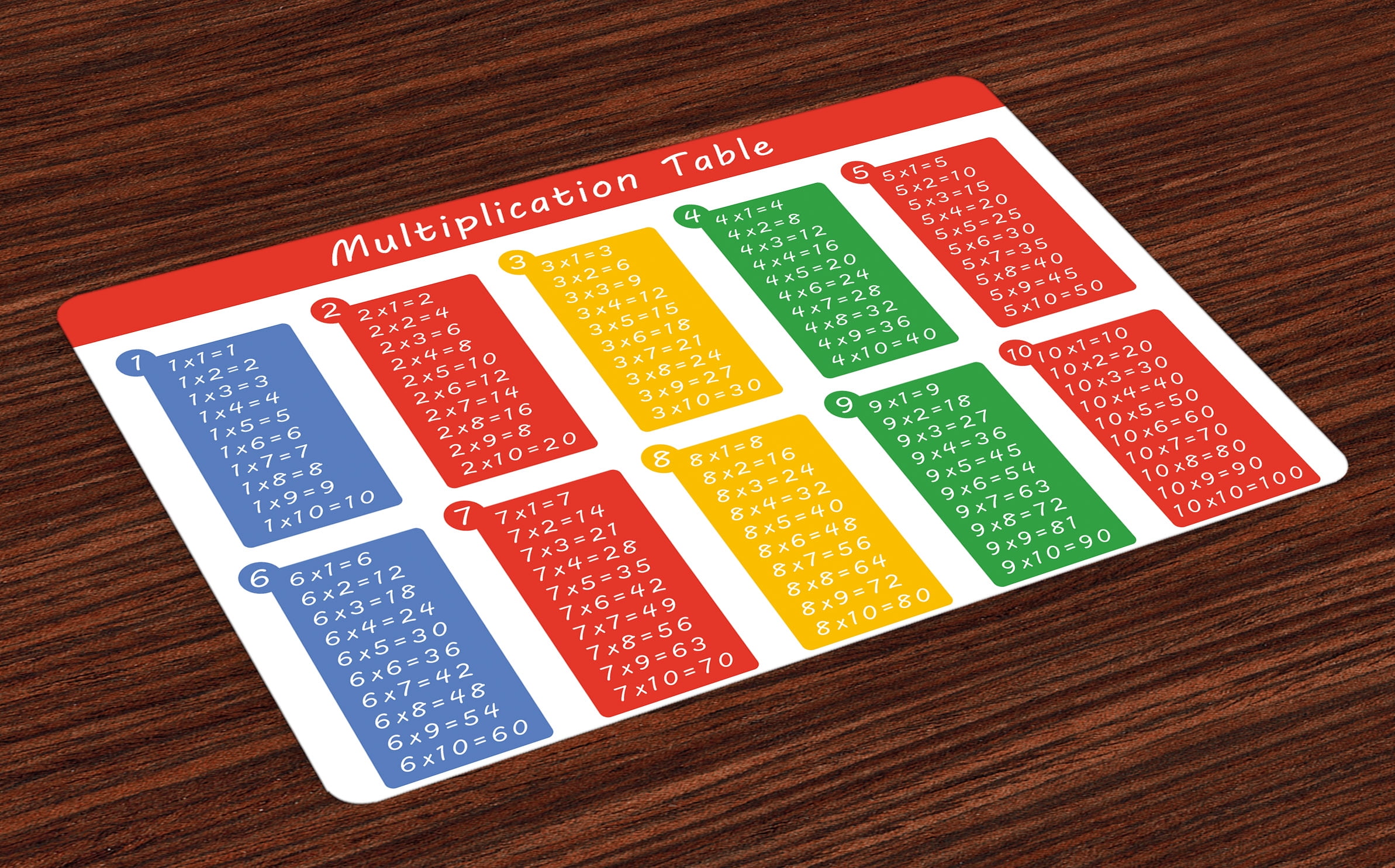 Educational Placemats Set of 4 Colorful Classroom Multiplication Table