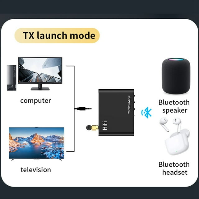Adaptador de Audio Bluetooth 5.4, Receptor y Transmisor Auxiliar Bluetooth, Amplificador de MúSica InaláMbrico 2 en 1, Compatible con ReproduccióN USB