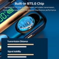 thumbnail image 3 of Shinysix Headset,Touch Power Bank Function White Bank Function White LED Battery Display Power Bank Function BT in-Ear LED Display Screen Touch Screen Touch Power in-Ear LED Battery, 3 of 6