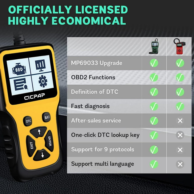 Cicpap OBD2 Scanner,Professional Car Code Reader and Diagnostic Tool for All OBD II Vehicles, Check Engine Code Reader for All Cars, Yellow