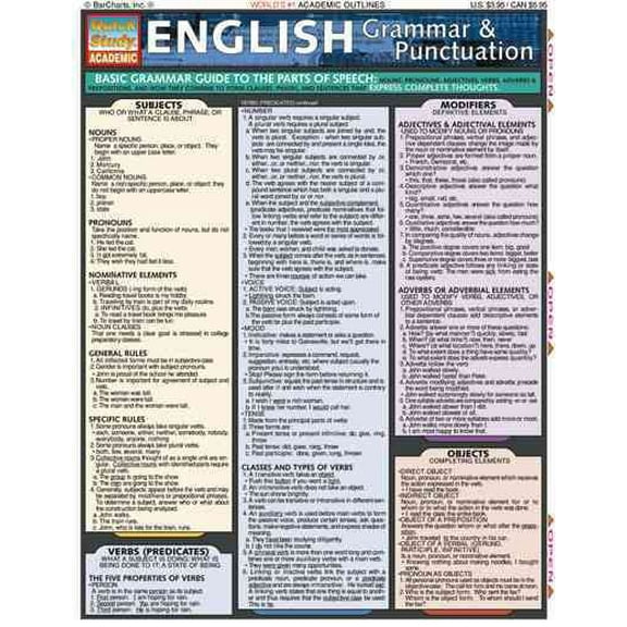 English Grammar & Punctuation (Other)