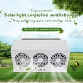 thumbnail image 3 of Ventilador Circulación Aire 3 Cabezales Ventilador Ventilación Automática 5.5V Piezas Automóviles (Blanco), 3 of 9