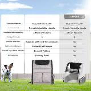 KFFKFF Cat Carrier with Wheels,18 lbs Rolling Pet Carrier with Handle Grey,For Cat Dog Small Medium Animals Kitten Puppy