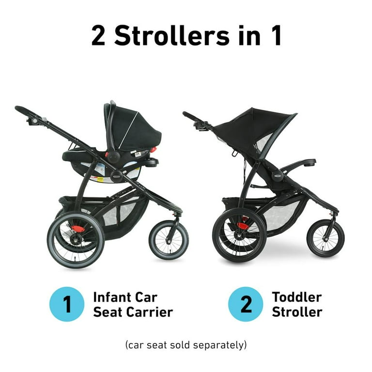 Graco FastAction™ Jogger LX Stroller Graco FastAction™ Jogger LX Stroller