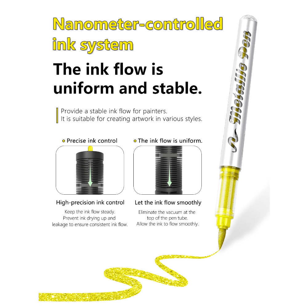 12/24/36/48 Metallic Brush Paint Marker Pens, Permanent Art Markers, DIY Resin Mold Drawing Painting Supplies Craft Markers Pen