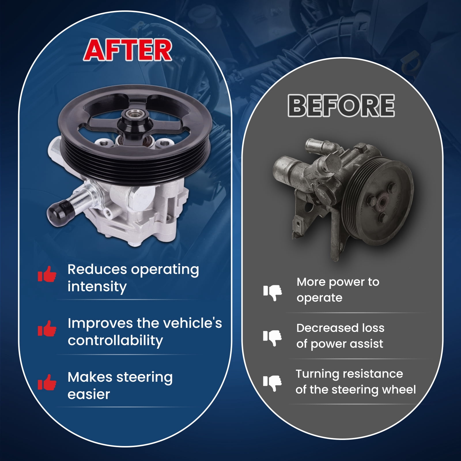 MOCA AUTOPARTS Power Steering Pump Fit for 2011-2014 Chrysler 200 2.4L & 2007-2010 Chrysler Sebring 2.4L & 2009-2020 Dodge Journey 2.4L