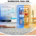 thumbnail image 6 of 22L Mini Fridge for Bedroom – Portable Cooler & Warmer for Skincare, Cosmetics, Drinks, 110V/12V for Car, Office, Dorm, 6 of 7