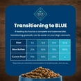 thumbnail image 3 of Blue Buffalo Life Protection Formula Senior Dry Dog Food, Chicken & Brown Rice, 5lbs., 3 of 12