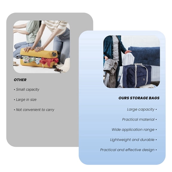 Multifunction Large Capacity Casual Folding Waterproof Luggage Storage Bags Suitcask4413