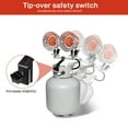 thumbnail image 4 of 30,000 BTU Propane Tank Top Heater, 2 Burner Tank Top Heater with Shut-off Valve and Tip-over Switch, Portable LP Gas Heater for Camping, Outdoor Sports Event, Garage, Porch, 4 of 9