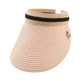 thumbnail image 2 of Qarigey Sombreros para el sol Protección Clip-On Caps Visera transpirable Gorros ajustables Big Eaves Outdoor Travel Trip Beach pink Type2 NO2 Qarigey AP010233-03, 2 of 6
