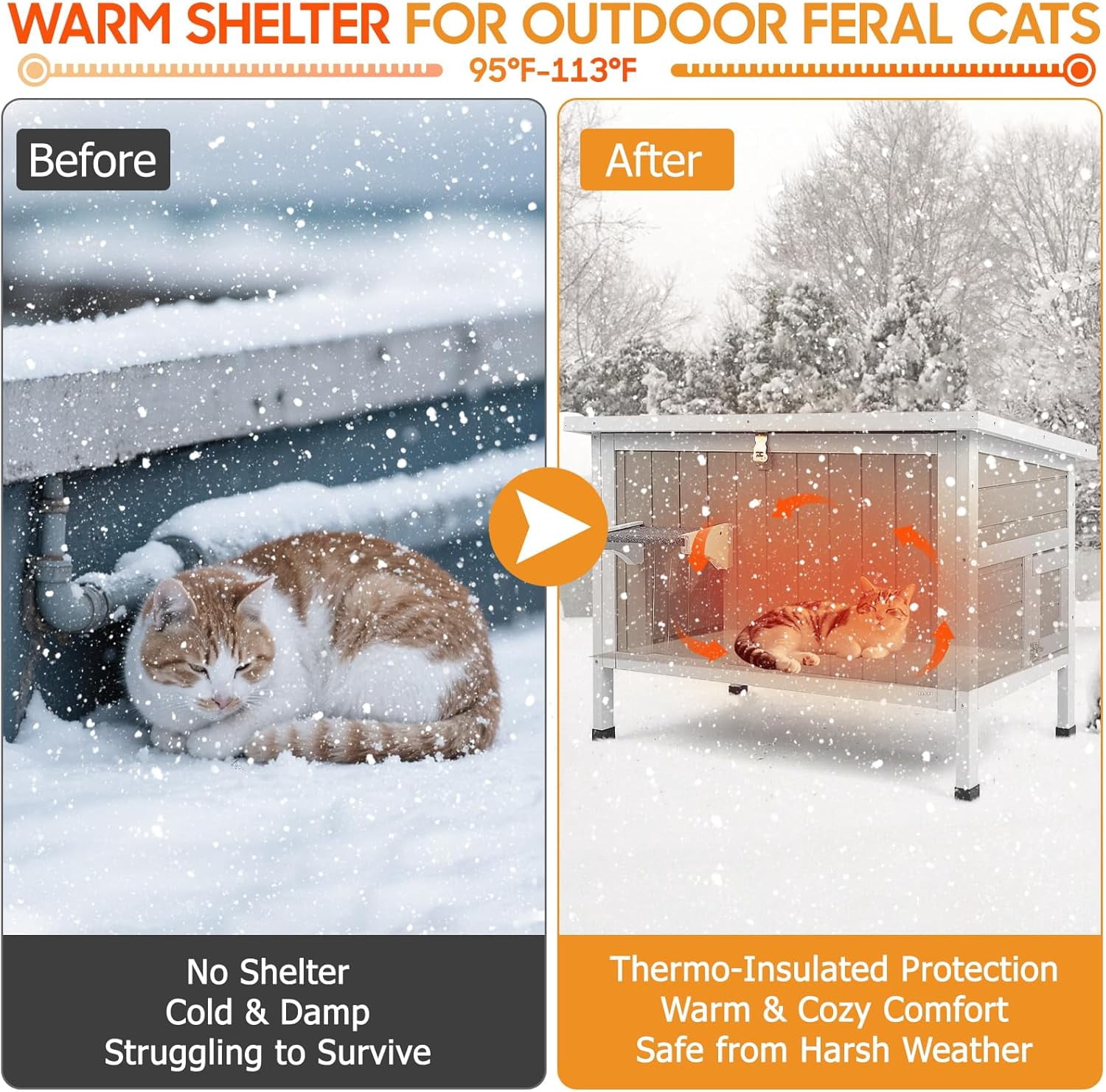 PETSCOSSET Outdoor Cat House Insulated Feral Cat House with Openable Roof