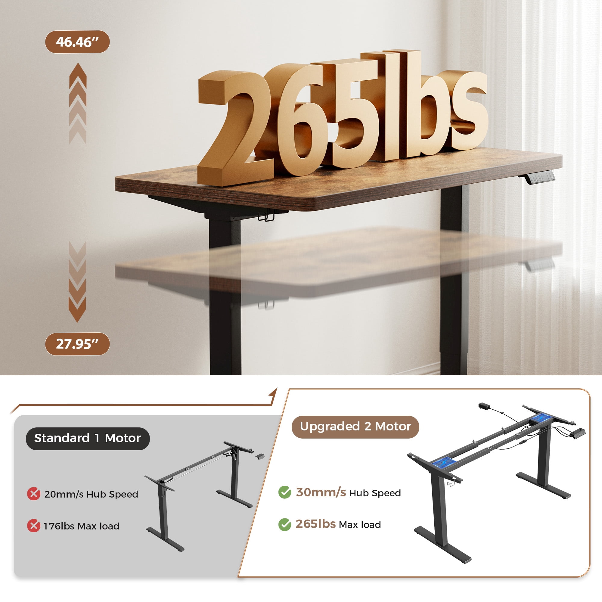 63 Inch Dual Motor Electric Adjustable Standing Desk, Computer Desk with Memory Controller, Home Office Desk with Seamless tabletop,265 lbs Weight Capacity,Rustic Brown (Two packages)