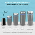 thumbnail image 4 of TotalClean® AP-T10 Replacement HEPA-Type Filter, 4 of 7