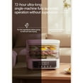 thumbnail image 6 of Yooshoverk Food Dehydrator Digital with 5 Trays for Home Drying Solving Preservation 2025 Model, 6 of 9