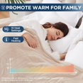 thumbnail image 2 of Electric Blanket  Size, Super Cozy Soft Flannel 84"" x 90"" Heated Blanket with 10  Heating Levels & 1-12 Auto-Off, Machine Washable, ETL&FCC Certification, Beige, 2 of 6